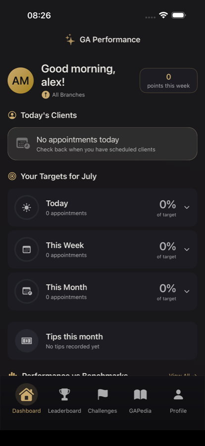 App Performance — la dashboard in tempo reale di un parrucchiere con gli incassi di oggi, l'obiettivo mensile e il fatturato